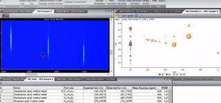 ChromaTOF Spectral Analysis Tools